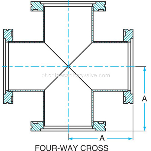 Conexões ISO 4Way Crosses